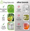 [5-Pack] Food Prep & Storage Glass Containers with Lids - Airtight Glass Meal Prep Containers Reusable (880 Millilitres - 1 Compartment)